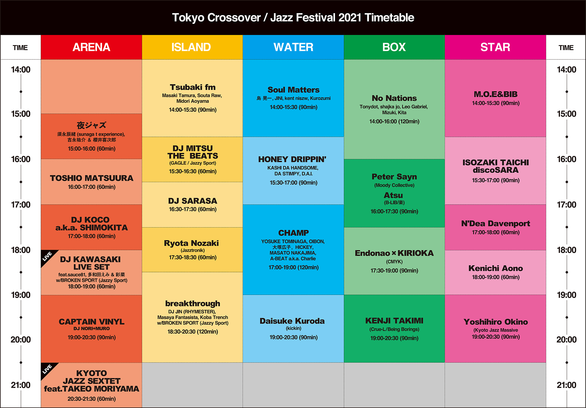 THE ROOM RADIO - Tokyo Crrossover/Jazz Festival スペシャル